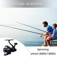 thumbnail image 2 of Highly Speed 5.2:1 Ratio Rotating Fishing Reels Fishing Reels Baitcasting Reels for Saltwater, Freshwaters Easily Use, 2 of 9