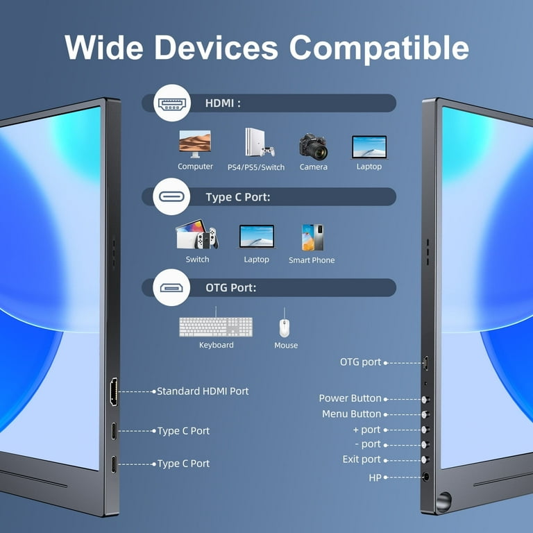 Portable Monitor, 15.6 Inch Portable Screen IPS 1080p FHD with Mini