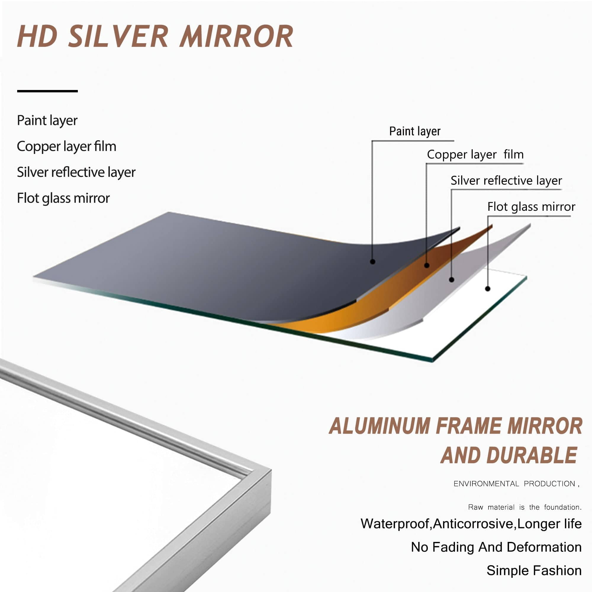 MAYEERTY 71"x31"x1" Aluminum Mid-Century Edged Rectangular Full-length Mirror with Bracket for Bathroom, Silver