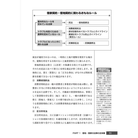 賃貸借のしくみとルール　図解で早わかり / 木島　康雄　監修
