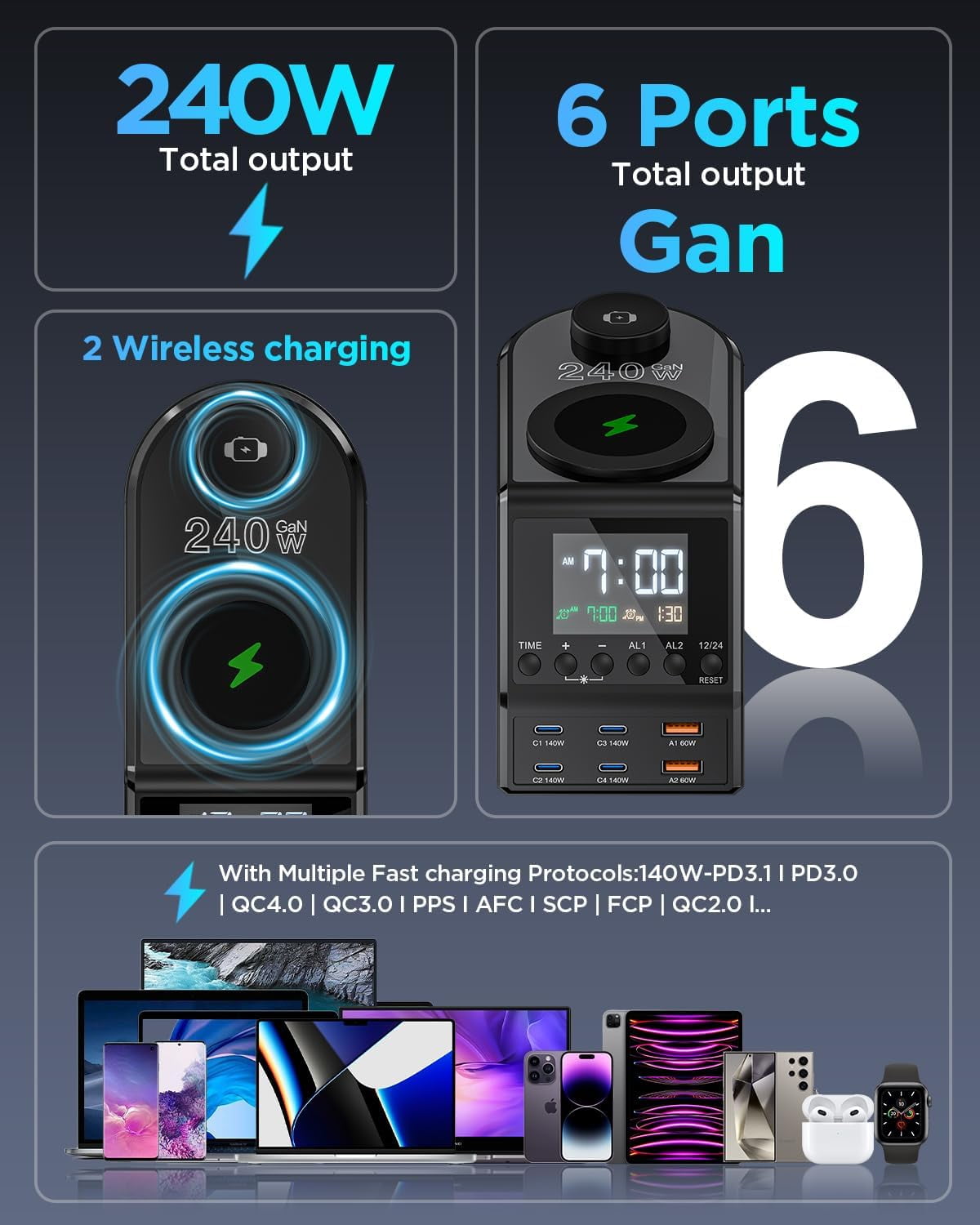240W GaN Charging Station for Multiple Devices,8-Port Wireless Charger USB C Fast for MacBook/iPhone/Android Phones/iPad/Tablets, with Alarm Time Display