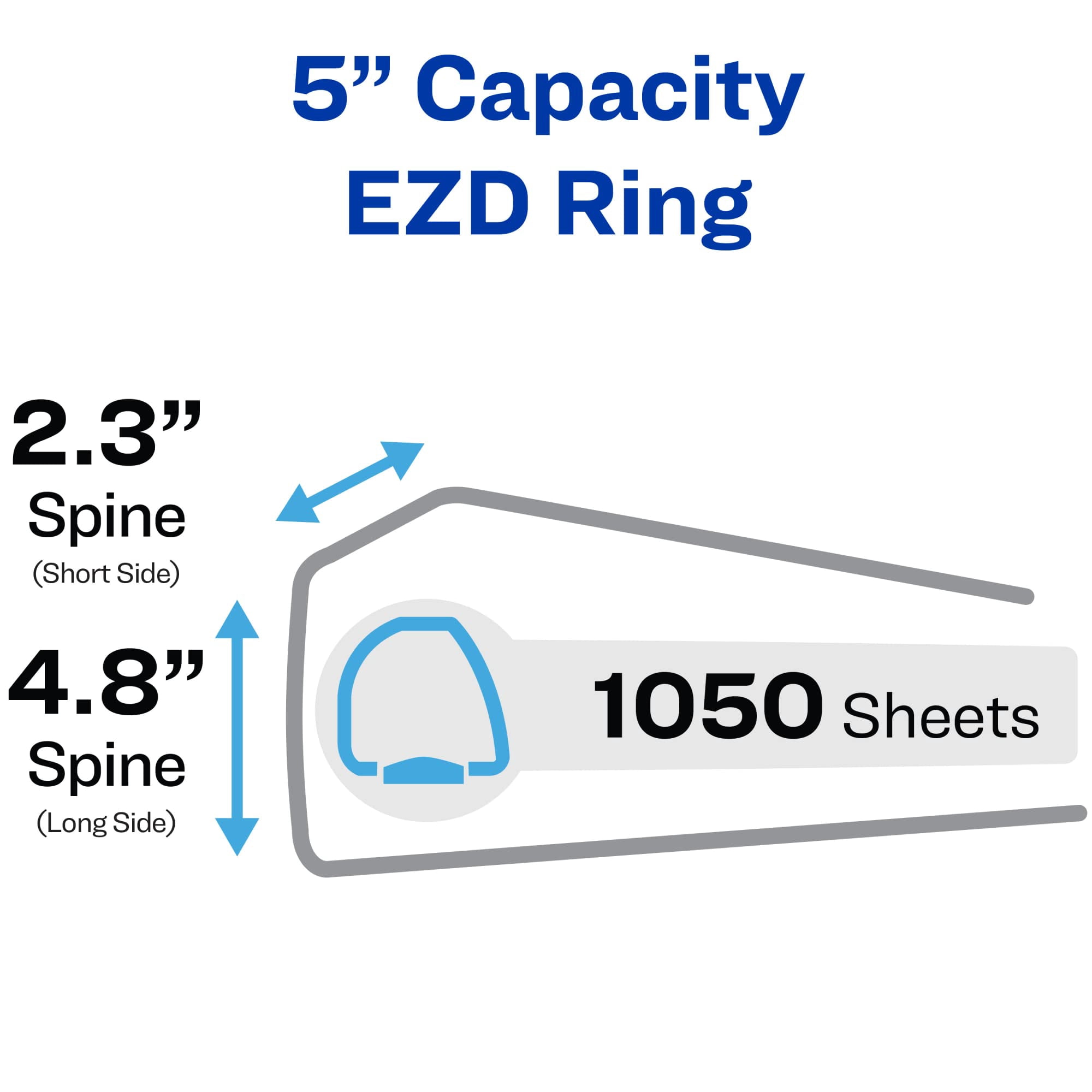 Avery® Heavy-Duty View 3 Ring Binder, 5" One Touch EZD® Rings, White, Pack Of 2 Binders