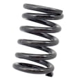 thumbnail image 1 of Resorte de tensión de guitarra CUTICAT Puente de guitarra Tremolo Spring Negro, 1 of 8