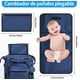 thumbnail image 3 of Mochila Pañalera Impermeable Multifunción Bebe Viaje Bolso Modelo Azul, 3 of 4