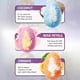 thumbnail image 4 of Dinosaur Bath Bombs Gift Set 6Piece Scented Bath Bombs With Surprise Toys For Kids 100g Each, 4 of 5