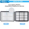thumbnail image 4 of Leadaybetter 2 HEPA + 4 filtros de espuma y fieltro para Shark Navigator Lift-Away NV350 NV351 NV352 NV355 NV356E NV357 NV360 NV370 NV391 UV440 UV490 UV540 Parte # XFF350 y XHF350 Filtro de repuesto, 4 of 6
