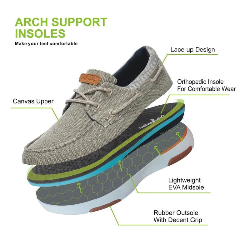 OrthoComfoot Canvas Loafers, Lightweight Slip-On Shoes with  display picture 1