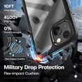 thumbnail image 4 of 5 in 1 for iPhone 14 Plus Case [Not Yellowing], with 2 Tempered Glass Screen Protectors+2 Camera Lens Protectors [Military Grade Protection] Shockproof Slim iPhone 14 Plus Case 6.7 Inch,Clear, 4 of 9