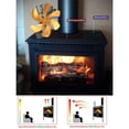 thumbnail image 3 of Ventilador de chimenea Colco de aluminio 6 de repuesto dorado, 3 of 5