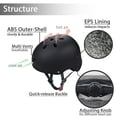 thumbnail image 4 of Set de protección Besmall para casco de skate para adulto, 4 of 6