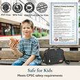 thumbnail image 3 of ComfiTime Lunch Bag for Kids – Insulated Lunch Box for Girls and Boys, Cute Reusable Cooler Bag with Zipper Pockets, Bottle Holder, Padded Handles and Shoulder Strap (Black), 3 of 10