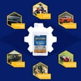 thumbnail image 4 of Nitro Lubricants 20W-50 Engine Oil – Synthetic Blend, 1 Quart (5-Pack), 4 of 9