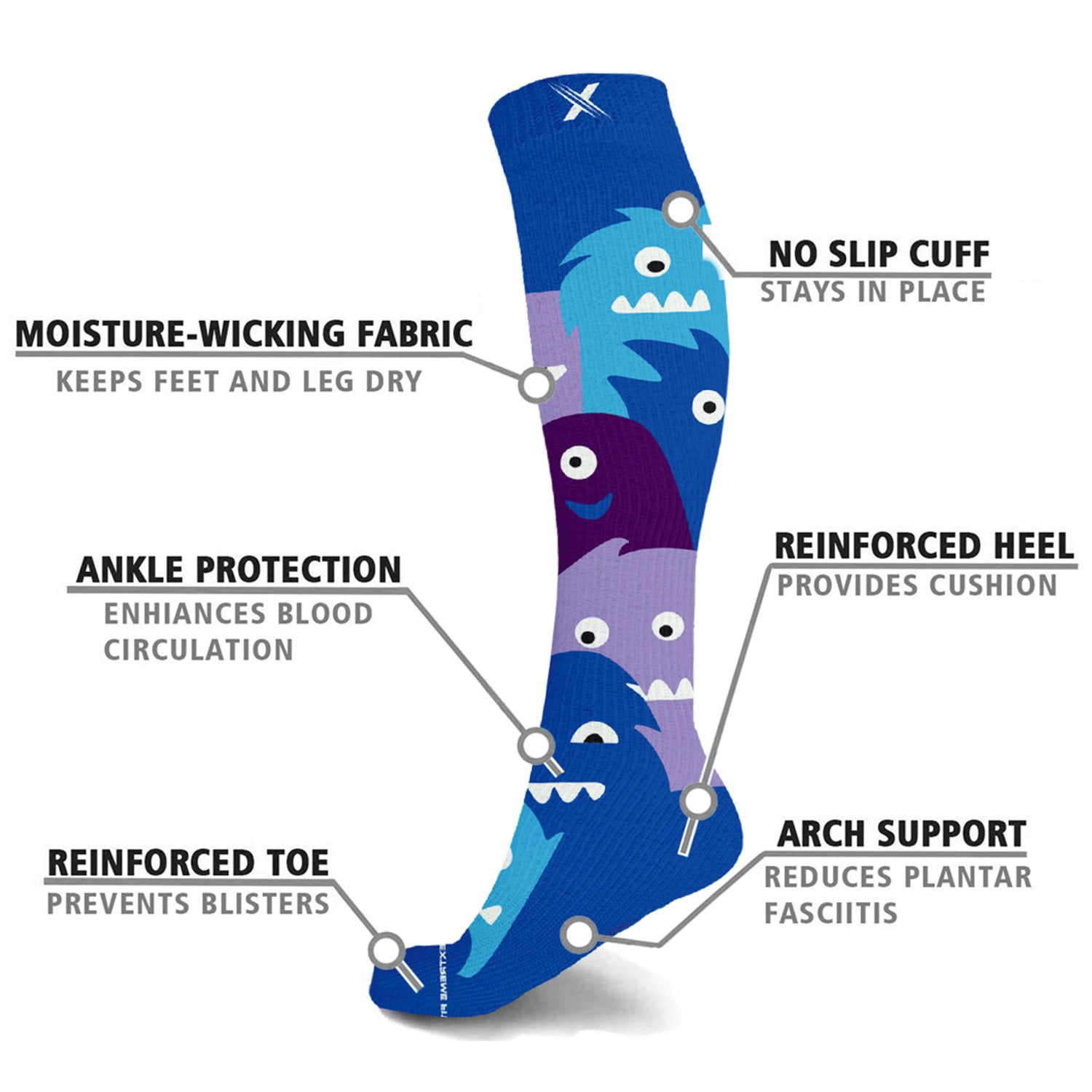 Holiday Compression Socks - Knee High Performance Socks for Running, Athletics, Travel, and Pregnancy - Improved Circulation & Support for Men and Women - 3 Pair