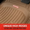 thumbnail image 6 of Motor Trend Deep Dish Rubber Floor Mats for Car SUV TRUCK Van, All-Climate All Weather Performance Plus Heavy Duty Liners Odorless, 6 of 9