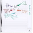 thumbnail image 3 of Cuadernos en espiral Five Star, toma de notas interactivas, 1 tema, 3 of 7