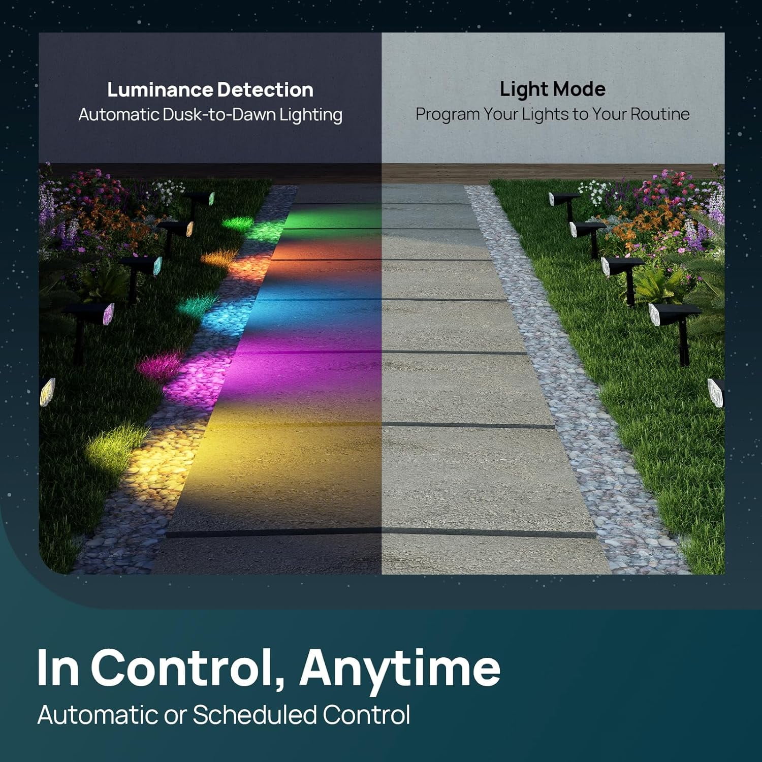 Linkind Smart Solar Spot Lights Outdoor, Solar Spotlight Waterproof Color Changing APP/Voice Control Landscape Lighting for Yard, Garden, Pathway, 4-Pack