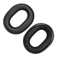 thumbnail image 1 of Protein Skin+Memory Sponge Ear Cushions for SONY MDR-RF995RK Headphones, Easy Installation, 1 of 6