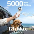 thumbnail image 6 of Lolsea Portable Handheld Mini Fan, 1-199 Speed Adjustable Turbo Desk Fans with 5000mAh Rechargeable Battery, LED Display, 6 of 8