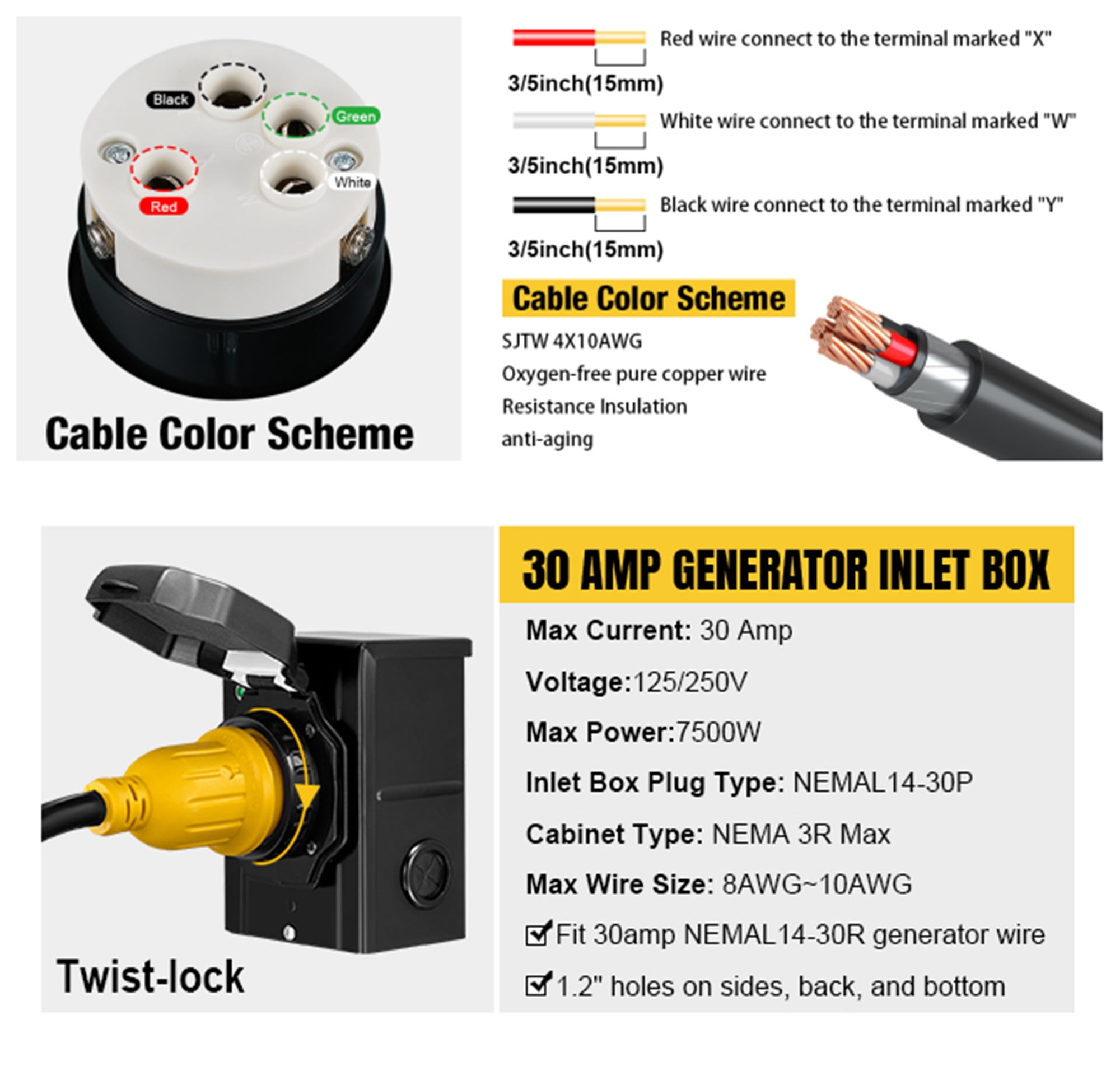 SPEEDWOW 20 FT 30 Amp RV Extension Cord, 125/250V Heavy Duty Extension Cord with Generator Inlet Box, SJTW 4X10AWG ETL Listed, NEMAL14-30P to 14-30R, Waterproof Power Cord for RV Outdoor Home