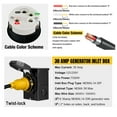 thumbnail image 3 of BDFHYK 15FT 30 Amp RV Extension Cord with Generator Inlet Box, NEMA L14-30P to 14-30R Heavy Duty Waterproof Outdoor Extension Cord for RV, ETL Listed 10AWG 125/250V, 3 of 9