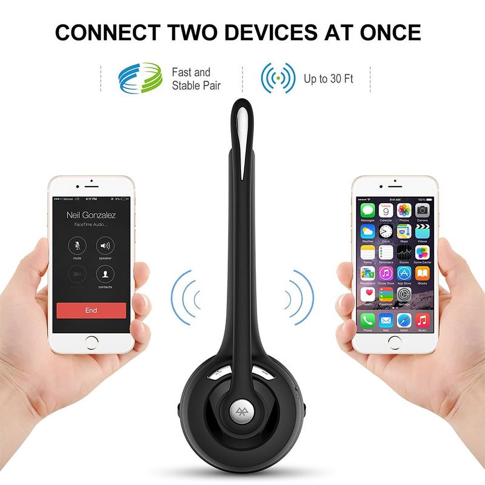 Bluetooth Headset with Microphone,Noise Canceling Wireless Over Ear Headphones, Bluetooth Headphones with Mic, Phone Headset Mute Button for Laptop, Skype, Call Centers, Office, Trucker