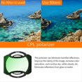 thumbnail image 2 of Juego de Filtros de Lentes de Drones para Cámara AVATA 2 UV CPL ND8 ND16 ND32 ND64 Kit de Filtros de Fotografía de Vidrio Óptico, 2 of 5