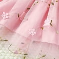 thumbnail image 6 of MEZZALL Girl Tulle Dress Summer Ruffle Sleeveless Baby Girl Fashion Casual Dresses Trendy, 18-24 Months, 6 of 8