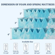 3 Inch Queen Memory Foam Mattress Topper, 5-Zone Support, Cooling Gel