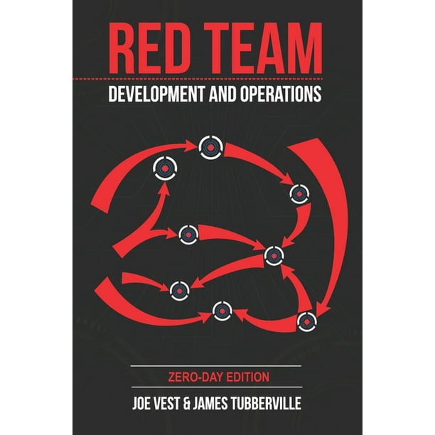 Red Team Development and Operations A practical guide (Paperback