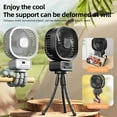 thumbnail image 4 of TOMSHOO Portable Mini Stroller Fan, Battery Operated Small Clip on Fan, Detachable Flexible Tripod Baby Fan with 3 Speed, Rechargeable Personal Fan for Car Seat Crib Treadmill Travel, 4 of 11