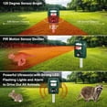 thumbnail image 3 of Repelente de animales Letyet Solar Ultrasonic Outdoor IP66, 3 of 7
