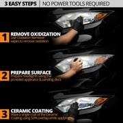 Cerakote Ceramic Headlight Restoration Kit, Quick & Easy 3-Step Headlight Restorer, 8-Wipe Kit