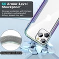 thumbnail image 6 of Compatible with iPhone 14 Pro Max Case,Shockproof Military Protection Slim Cases Phone Covers Clear for iPhone 14 Pro Max 6.7 inch- Color, 6 of 6