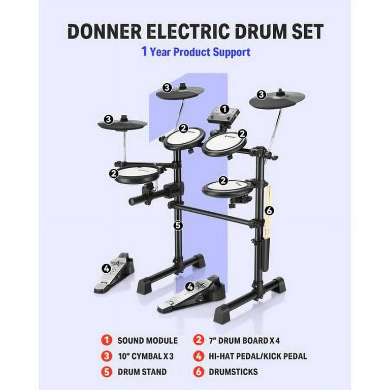 Electronic 2024 drum board