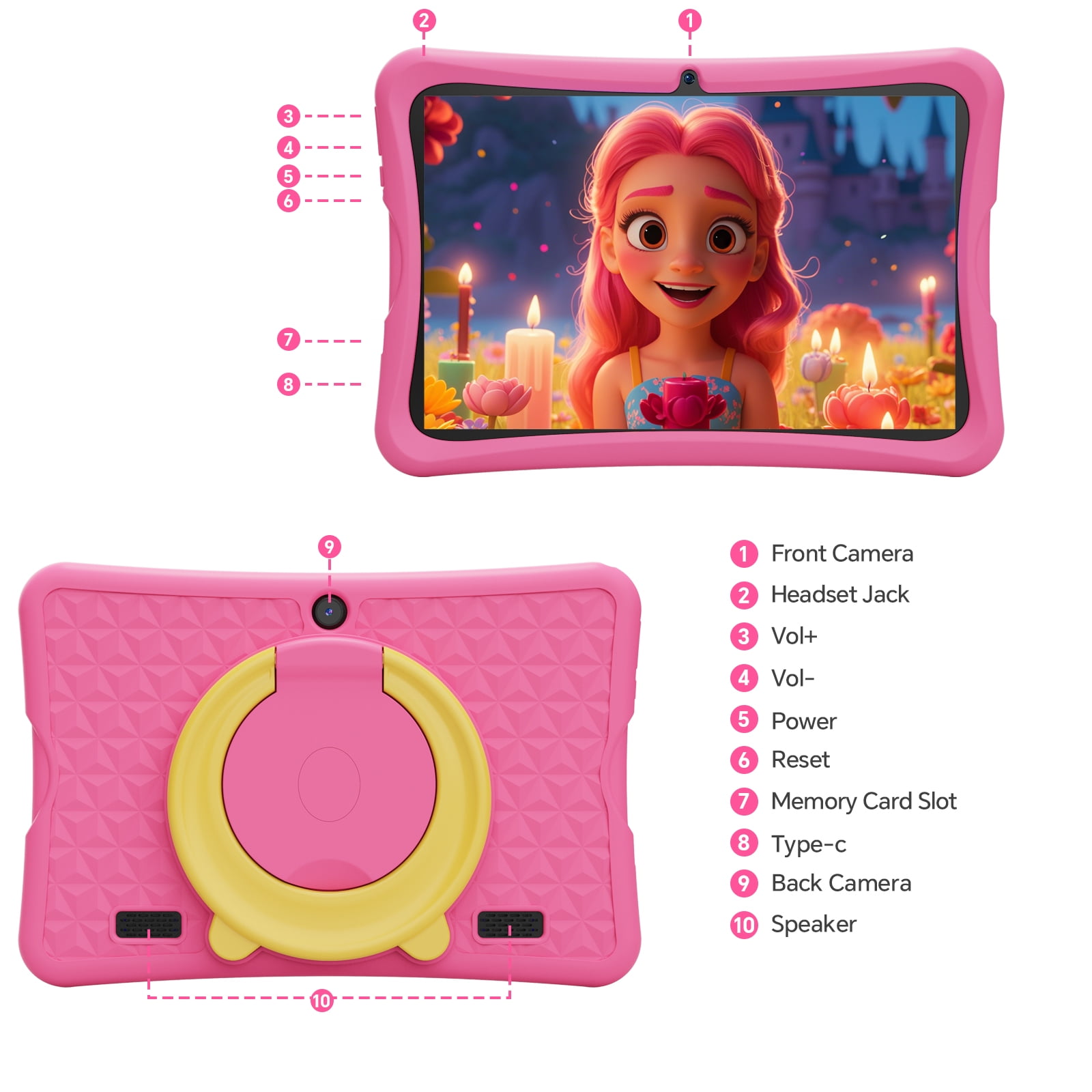 10.1 inch Android 15 Kids Tablets 2025,6GB RAM + 32GB ROM,Parent Control Kids Education Children Tablet with WiFi,Kid-Proof Case,Pink