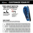 thumbnail image 4 of FORM Moldable Orthotic Insoles: Maximum, 4 of 4