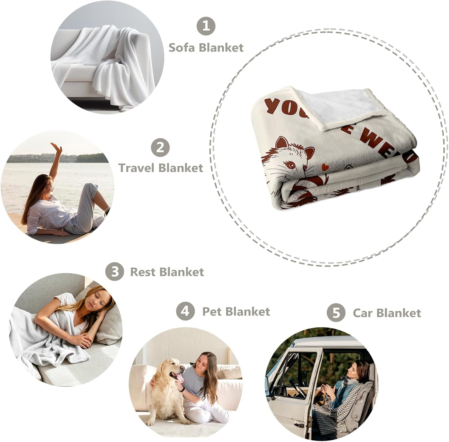 Best Friend Birthday Gifts for Women Friendship, Friendship Gifts for Best Friend Women, Cozy Best Friends Throw Blanket, Cute Raccoon and Opossum Blanket