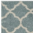 thumbnail image 5 of SAFAVIEH New York Shag Collection SG168D Blue / Ivory Rug, 5 of 6