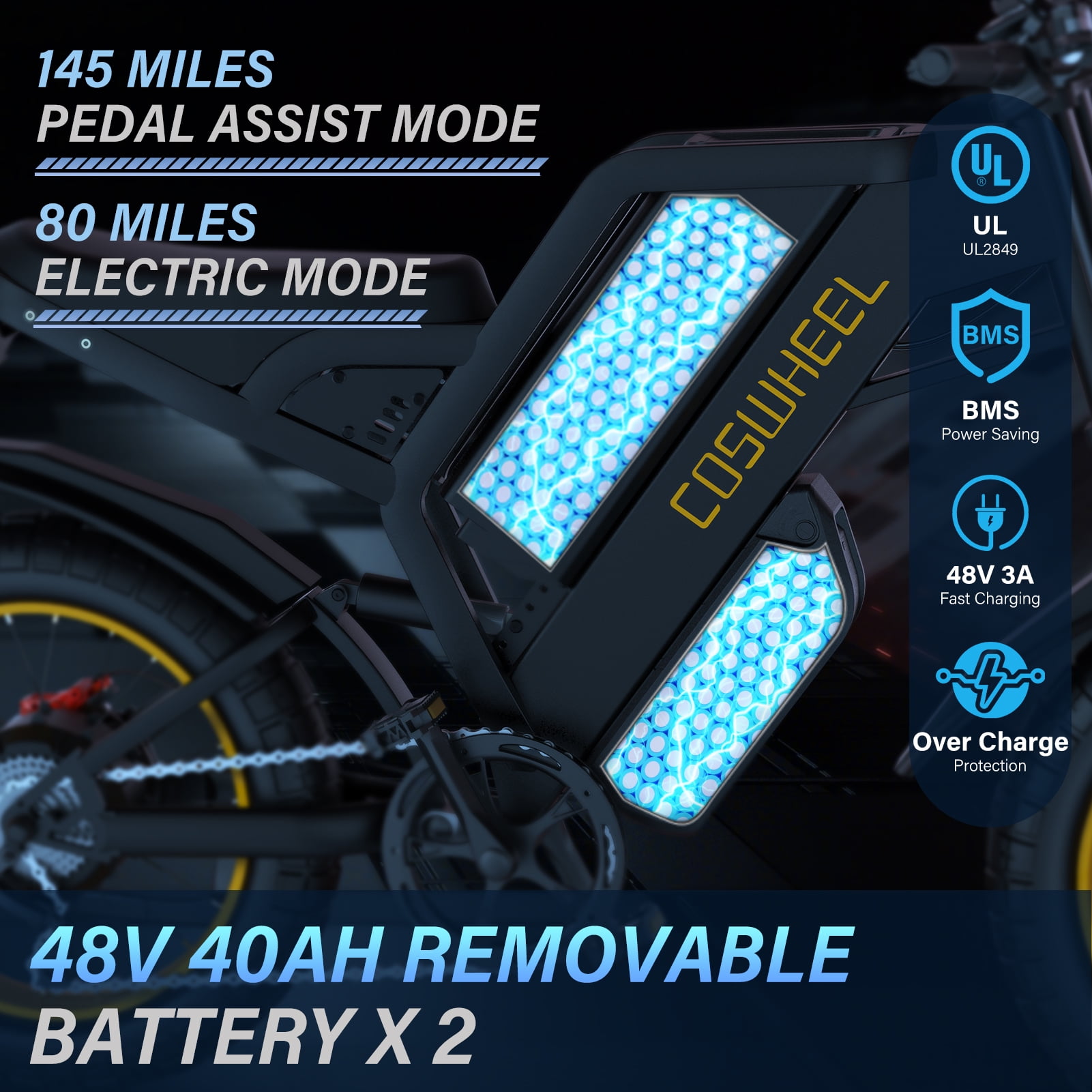 COSWHEEL GT20 Pro Electric Bike for Adults MTB 160Nm, with 48V/25Ah Removable Battery, Up to 31MPH & 145 Miles,UL2849, Electric Motorcycle with 7-Speed, 20" x 4.0 Fat Tire Ebikes for Adults