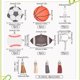 thumbnail image 2 of 1 caja de 64 llaveros deportivos DIY, llaveros deportivos artesanales de acrílico para fútbol, ​​rugby, baloncesto y béisbol, kits en blanco con borlas y anillos., 2 of 6