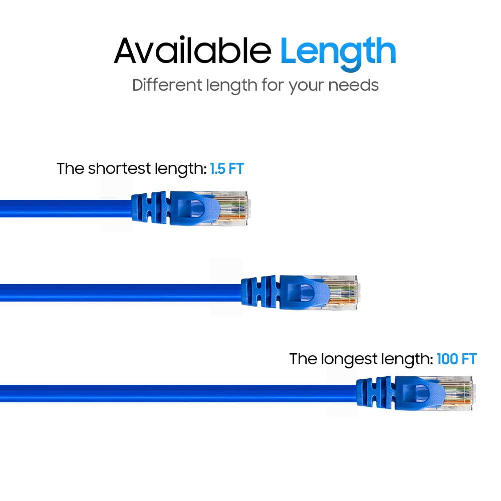 Cmple - Cat 6 Ethernet Cable 100 ft, Cat6 Patch Cables 10Gbps Network Lan Cord, 550MHz, RJ45 Connectors, Compatible with Gaming Computer, Laptop, Modem, Router, Gaming Console - Blue