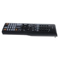 thumbnail image 6 of RC-879M Remote Control Replacement for Onkyo Power Amplifier AV Receiver, 6 of 12