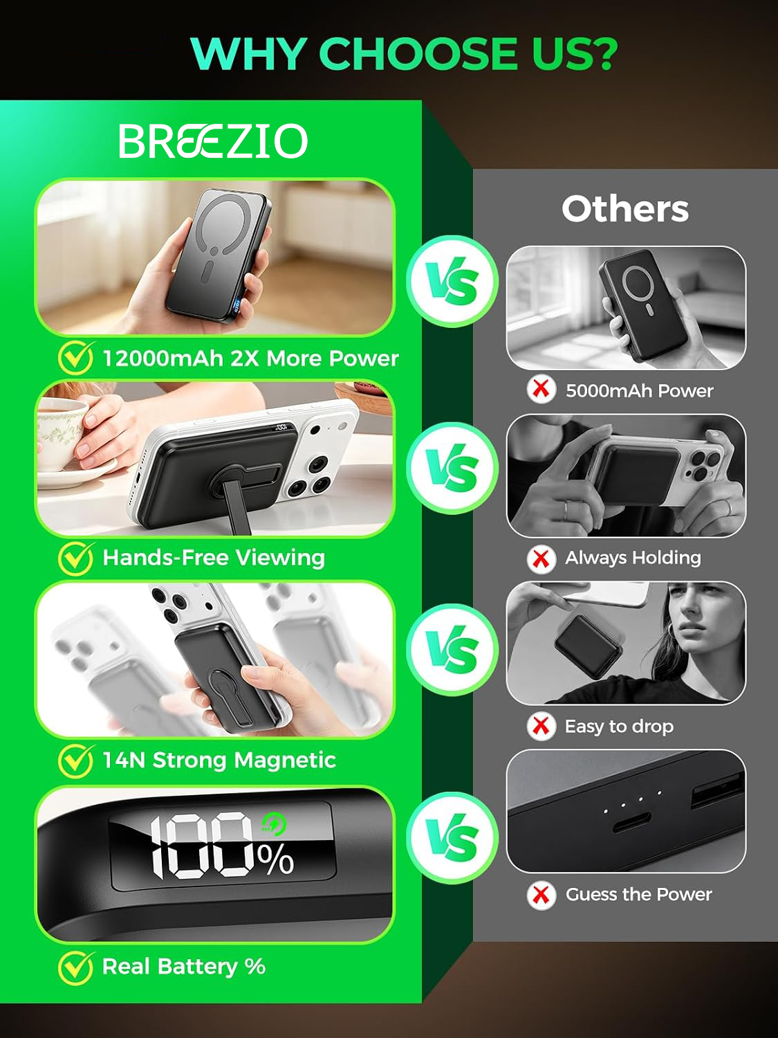 Breezio 12000mAh Magnetic Wireless Power Bank, Black photo 2