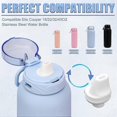 thumbnail image 3 of ELLO COOPER 32oz Stainless Steel Water Bottle with 2 Bite Valve Backups & Rubber Mouthpiece, 3 of 5