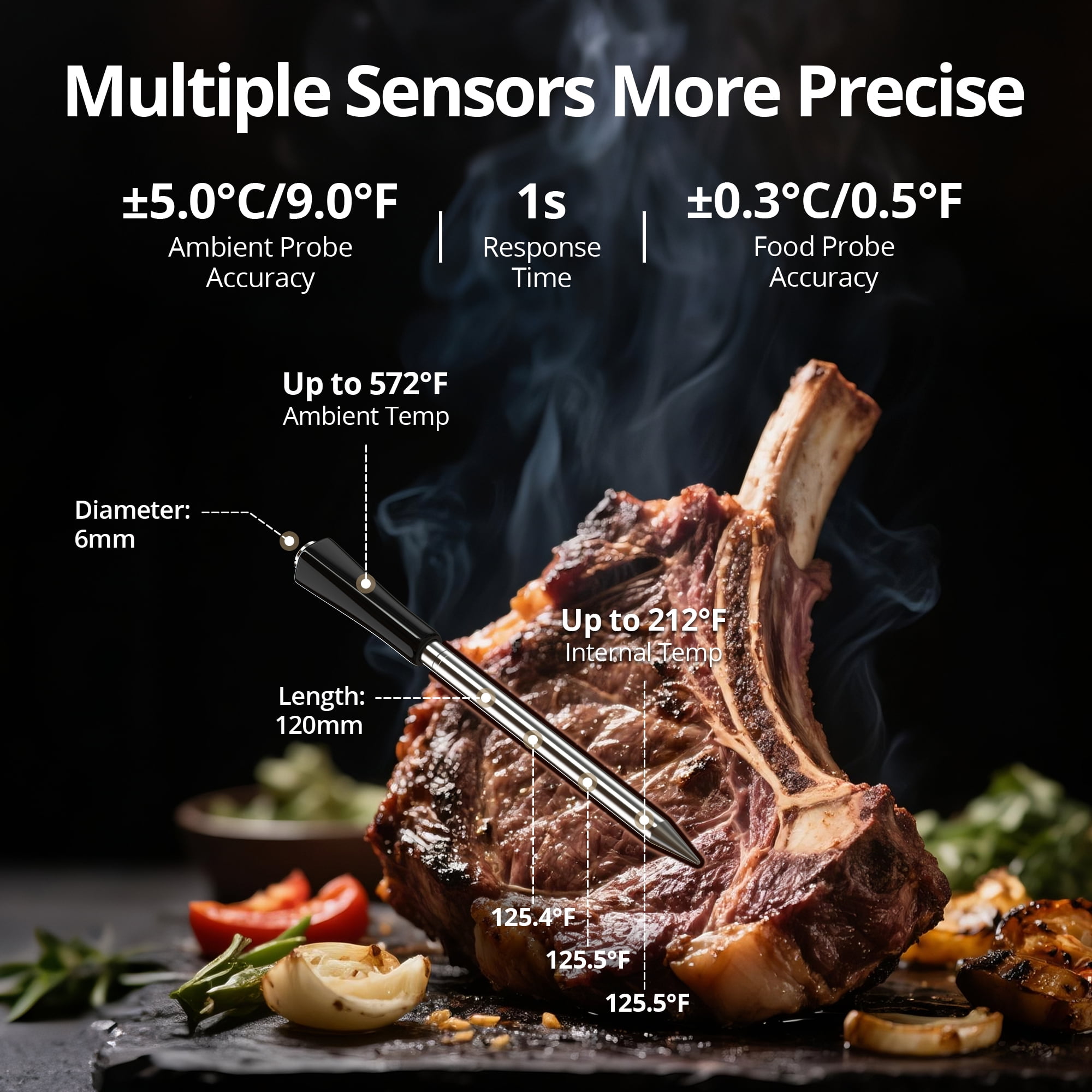 INKBIRD INT-12E-BW Wireless Dual Mode Multi-Sensor Meat Thermometer With 2 Probes, 5 Sensors,CNAS-accredited Accuracy