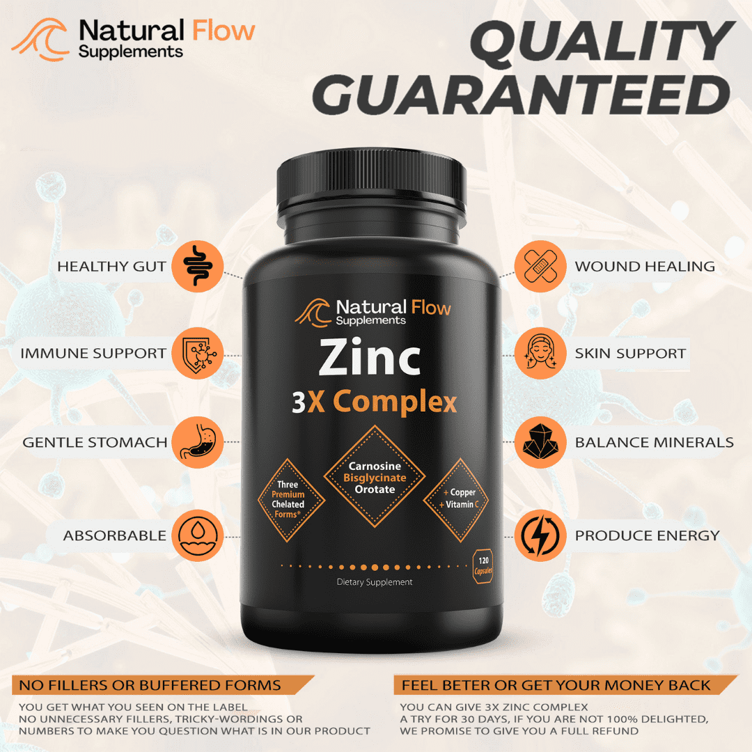 Natural Flow Supplements 3X Zinc Supplement Complex, Copper and Vitamin C Blend, Immune Support Aid, 120 Caps
