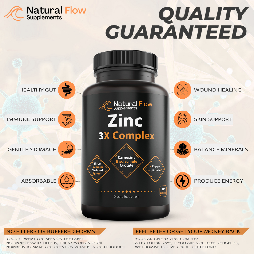 Natural Flow Supplements 3X Zinc Supplement Complex, Copper and Vitamin ...