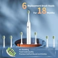 thumbnail image 7 of OasiSmile Sonic Electric Toothbrush for Adults, Rechargeable Travel Tooth Brush with 6 Brush Heads, 42000 VPM Deep Clean 4 Modes 120-Day Battery, White, 7 of 7