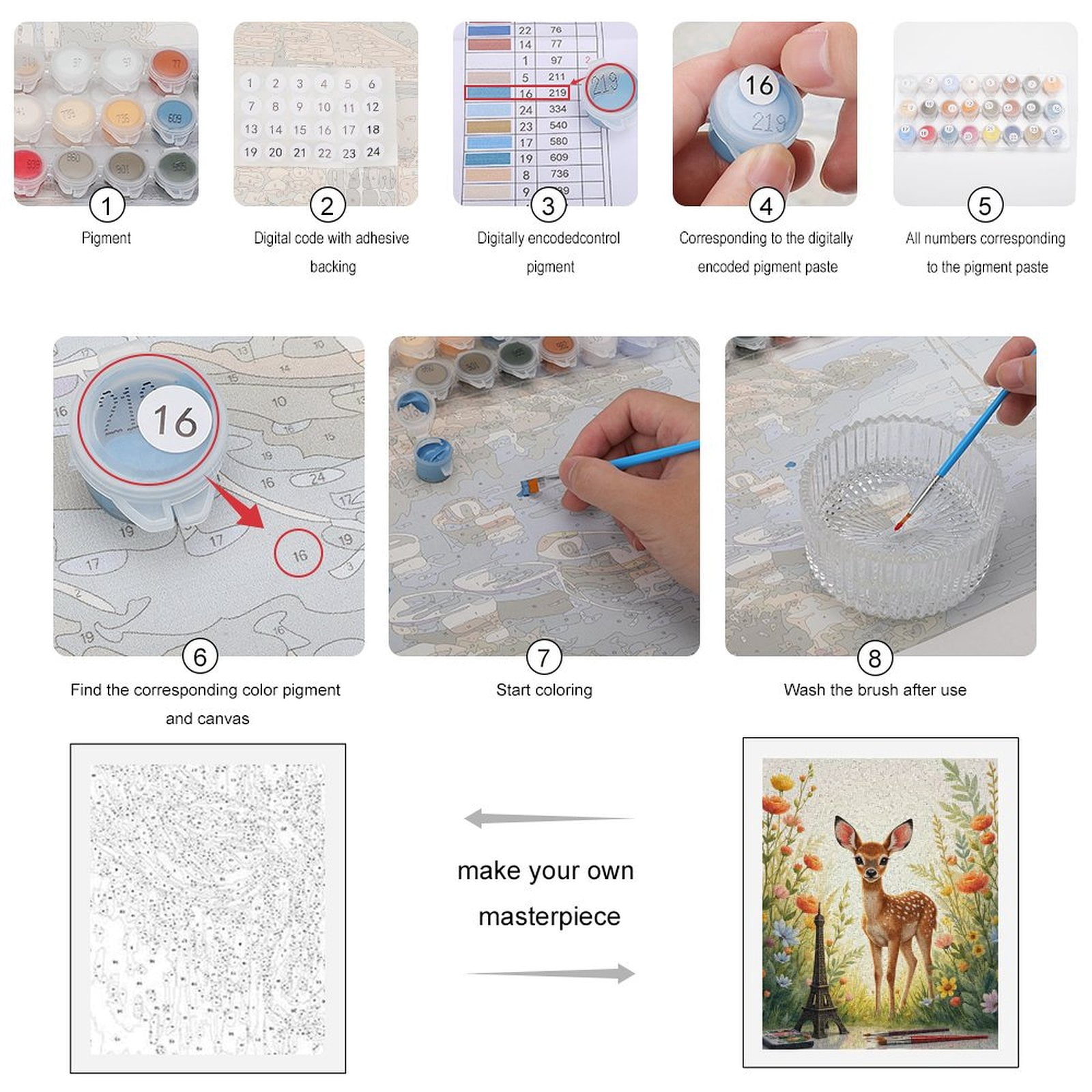 Paint By Numbers Kit for Adults Beginner - Deer In Floral Meadow Art Painting DIY Canvas Painting Kits for Adults, Frameless Paint By Number for Adults for Home Wall Decor 16x20 Inch