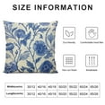 thumbnail image 5 of Creowell Blue Floral Pillow Covers, Blue and White Throw Pillows, Chinoiserie Pillow Cover, Blue Throw Pillows for Couch, Pillow Cover, 5 of 5